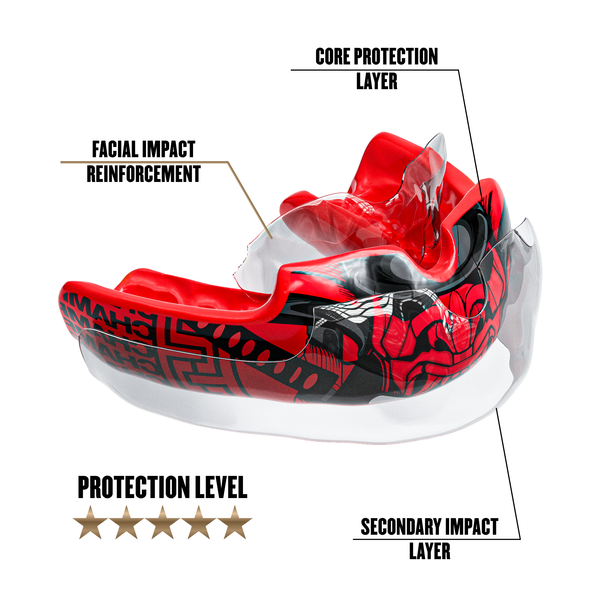 Three Layer Protection 